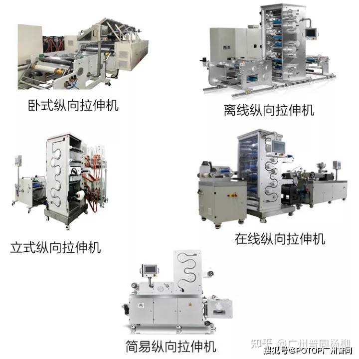 薄膜縱向拉伸試驗(yàn)機(jī)