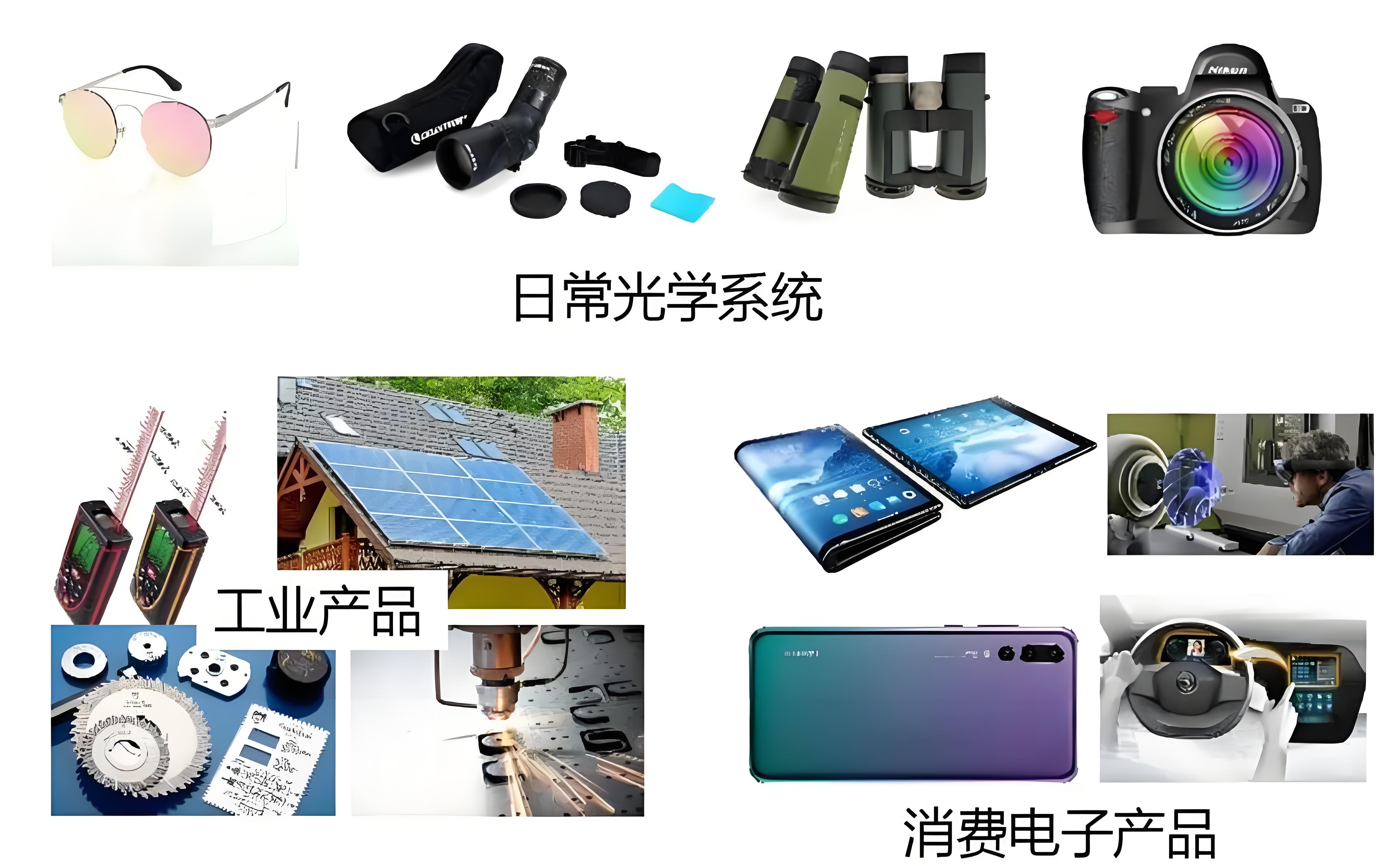 光学与电子功能薄膜.jpeg