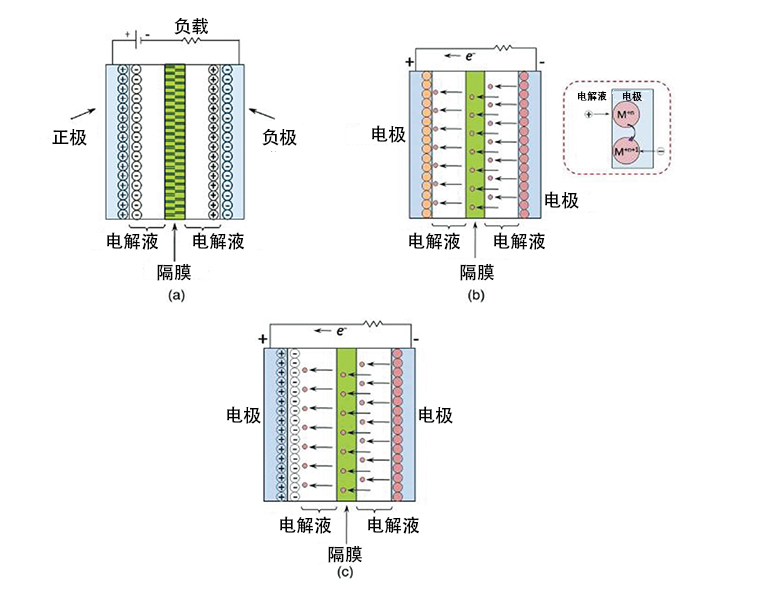 微信截图_20230607103722.png
