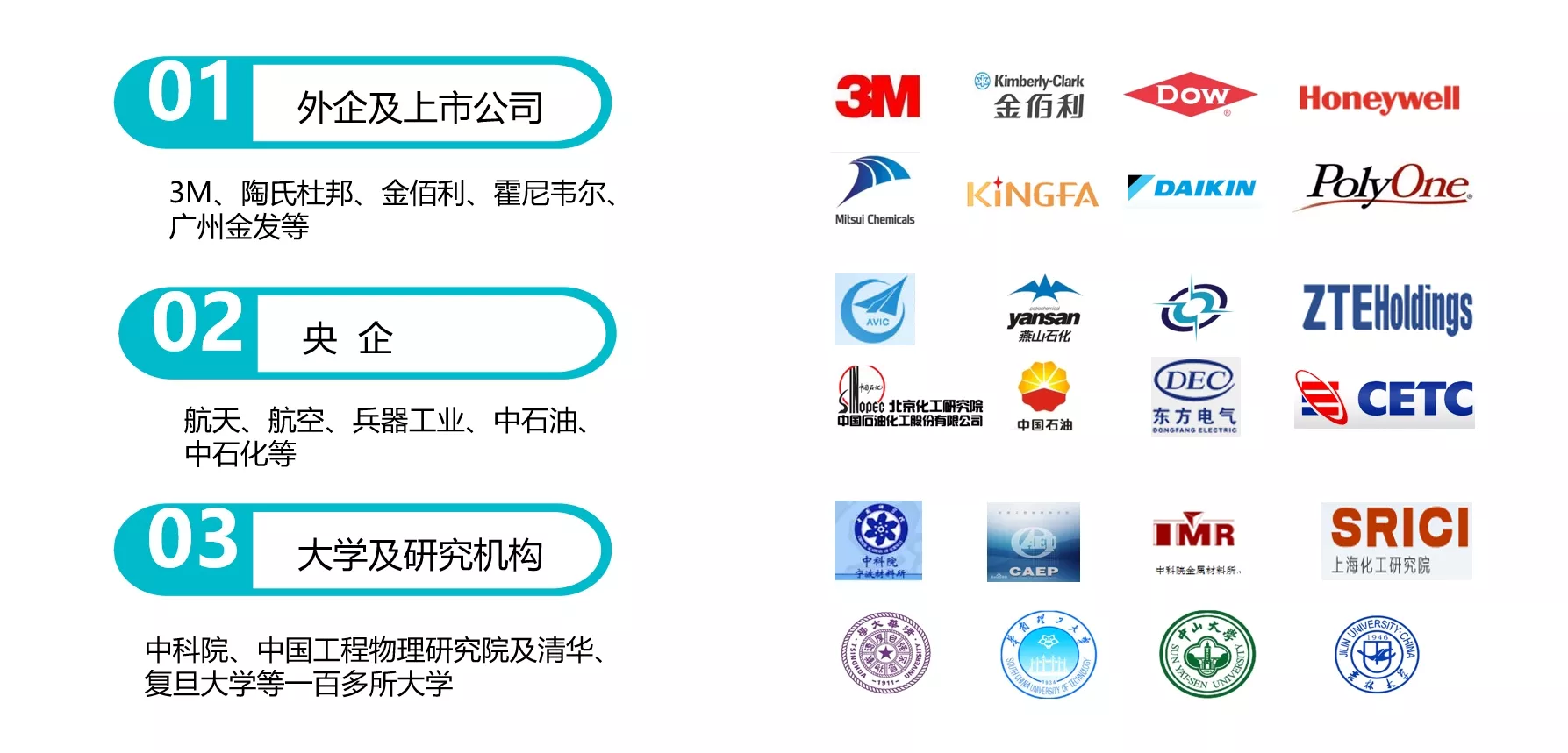 广州普同客户群体